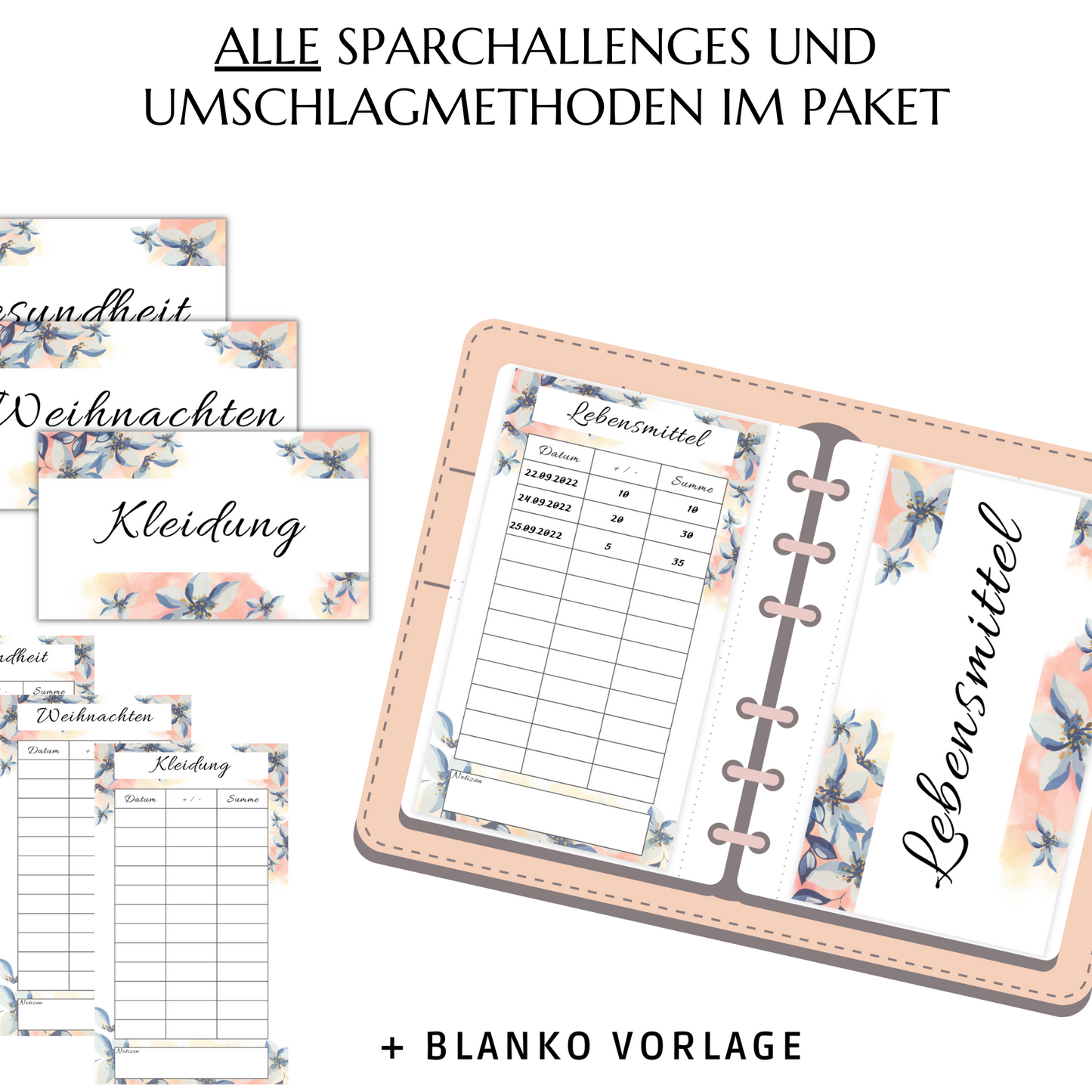 Shop-Paket - Challenges & Umschlagmethoden