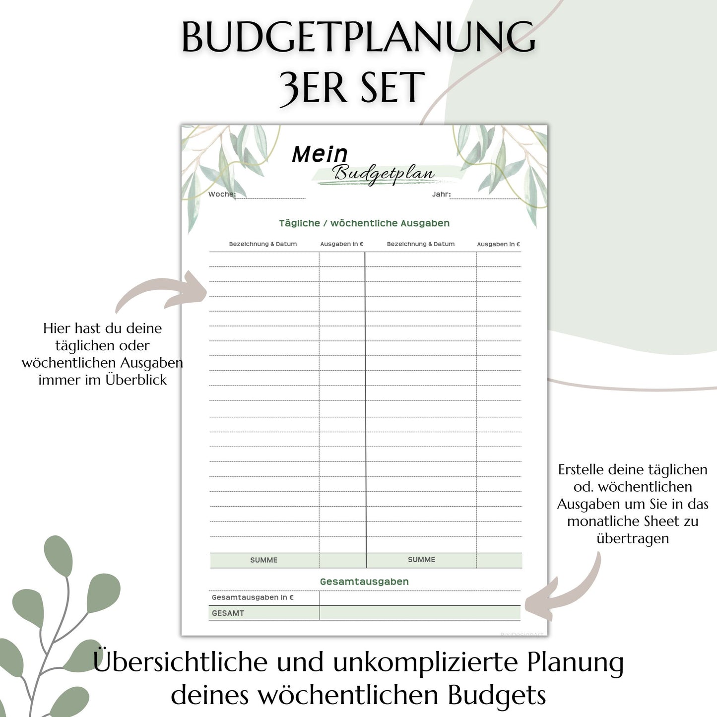 Budget Planer, grün , A4, A5 & A6, inkl. Jahresansicht
