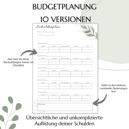 Budget Planer Deutsch A4, A5, A6, grün, 10 Versionen