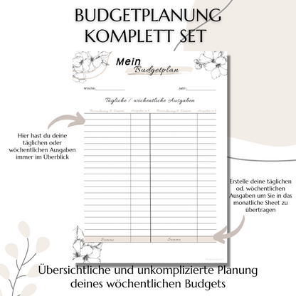 Budget Planer & Deckblätter, mediterran