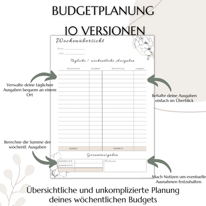 Budget Planer Deutsch A6, beige, 10 Versionen