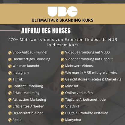 UBC Kurs Deutsch "Ultimativer Branding Kurs" MRR, Master Weiterverkaufsrechte, MRR Deutsch, Faceless digitale Produkte, passives Einkommen