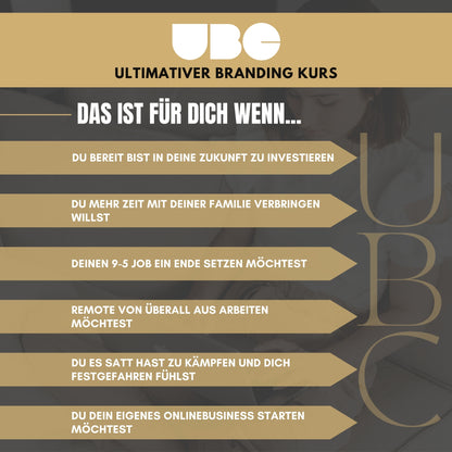 UBC Kurs Deutsch "Ultimativer Branding Kurs" MRR, Master Weiterverkaufsrechte, MRR Deutsch, Faceless digitale Produkte, passives Einkommen