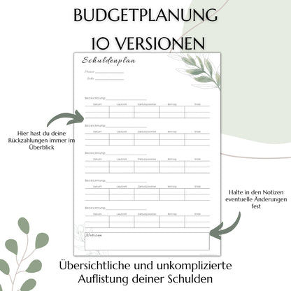 Budget Planer Deutsch A6, grün, 10 Versionen