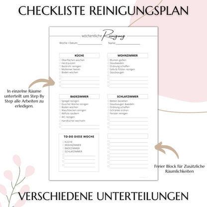 Reinigungsplan digital editierbar PDF, minimal