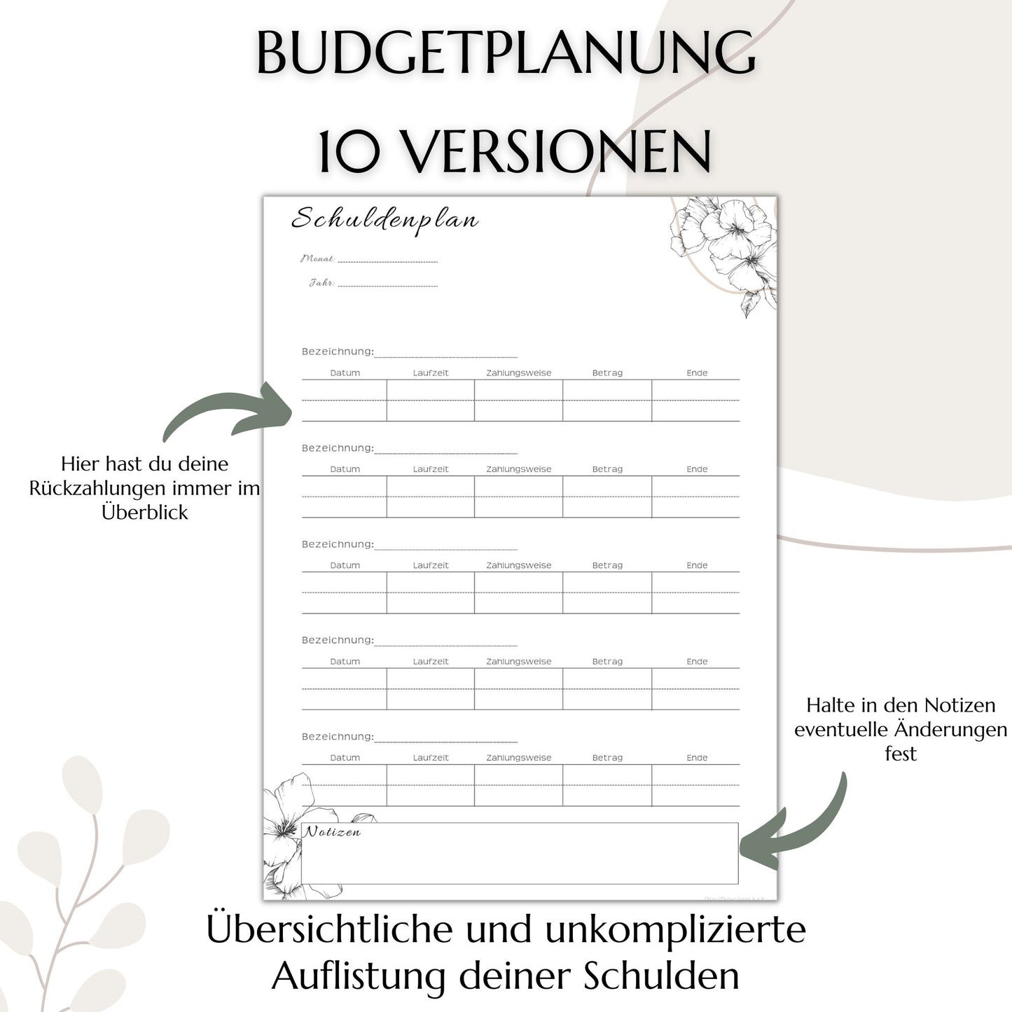 Budget Planer Deutsch A4, A5, A6, beige, 10 Versionen