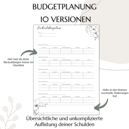 Budget Planer Deutsch A4, A5, A6, beige, 10 Versionen