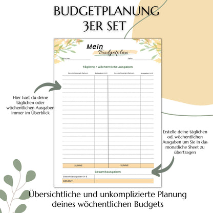 Budget Planer, gelb, A4, A5 & A6, inkl. Jahresansicht