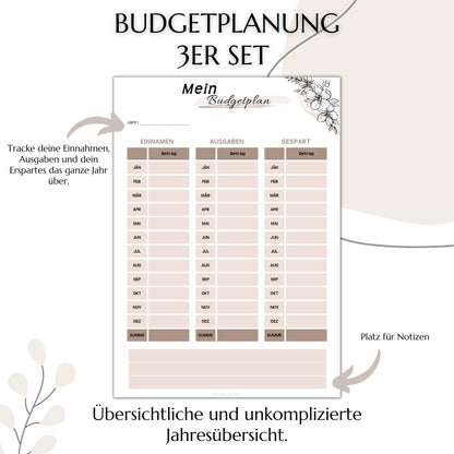 Shop-Paket - 3tlg. Budget-Planer
