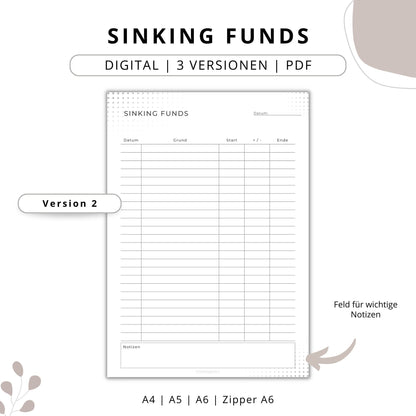 Sinking Funds Tracker II